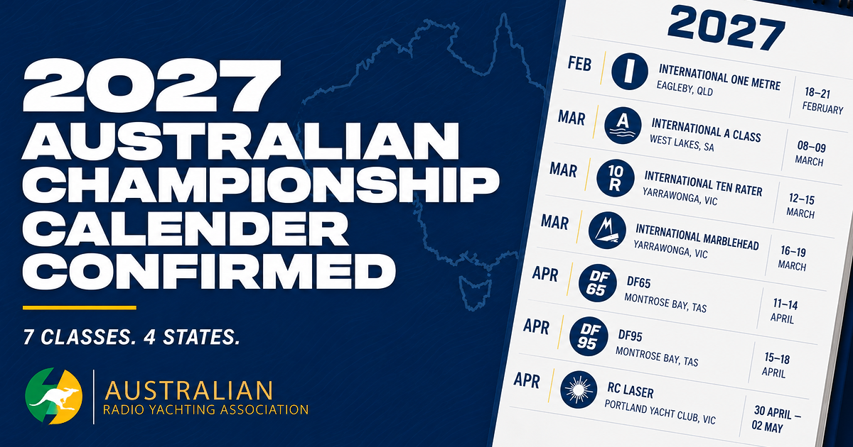 2027 Australian Championship Calendar Confirmed